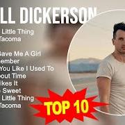 Der musikalische text BLAME IT ON BEING YOUNG von RUSSELL DICKERSON ist auch in dem Album vorhanden Russell dickerson (2022)